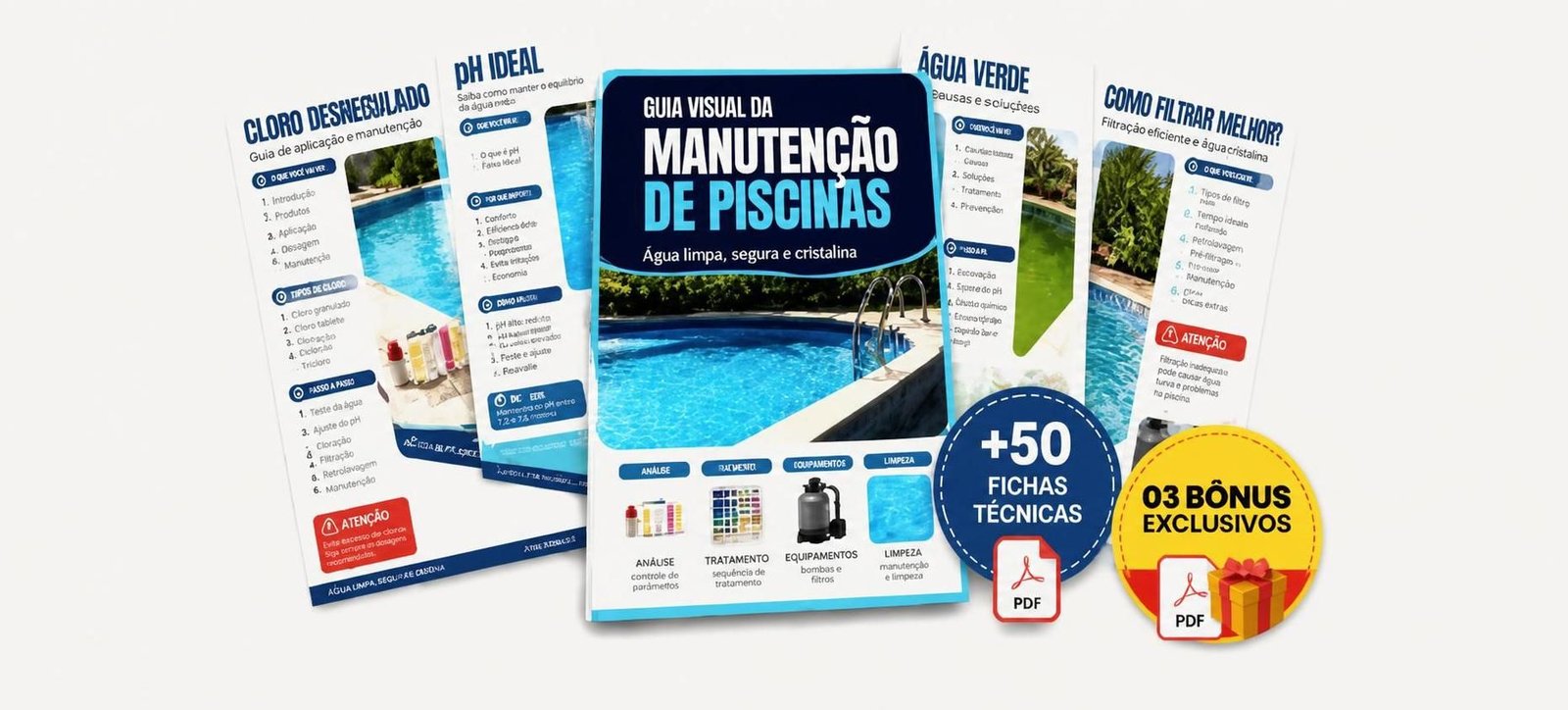 Mockup do Pacote Completo com o Atlas e os três bônus